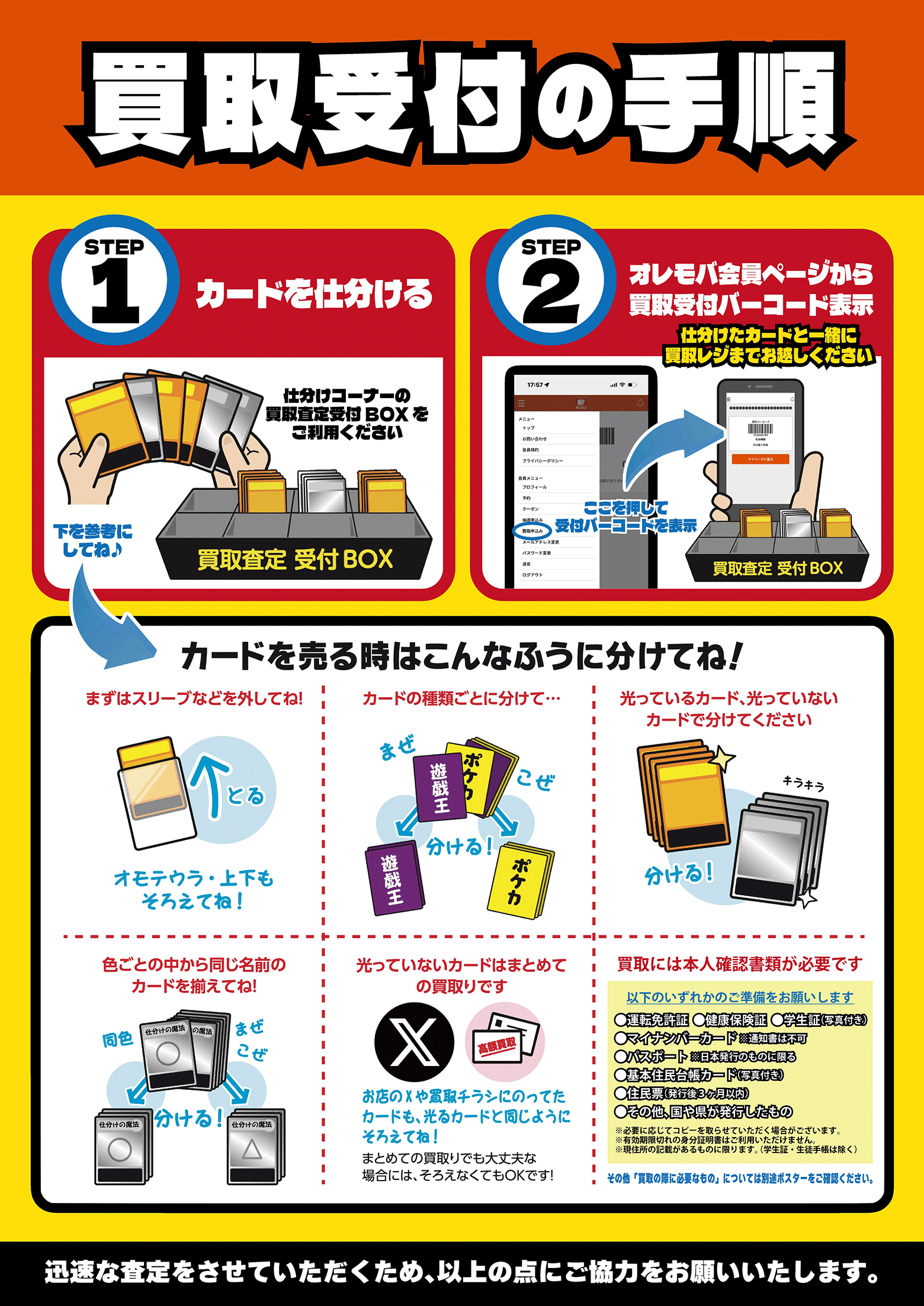 買取の際に必要なもの